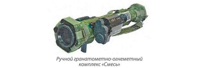 Фото: © Главное ракетно-артиллерийское управление Минобороны РФ