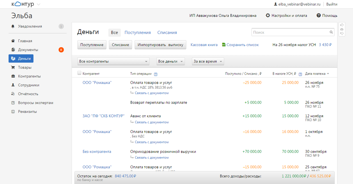 Контур розница. Контур Эльба. Программа контур Эльба. Контур Эльба Интерфейс. Контур Эльба Бухгалтерия