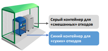 источник фото: gkhmoskva.ru