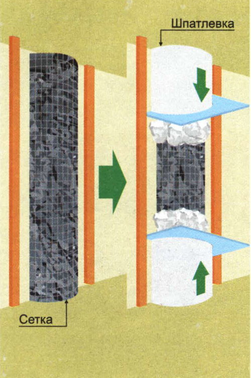 Как создать основание колонны из цемента любой формы