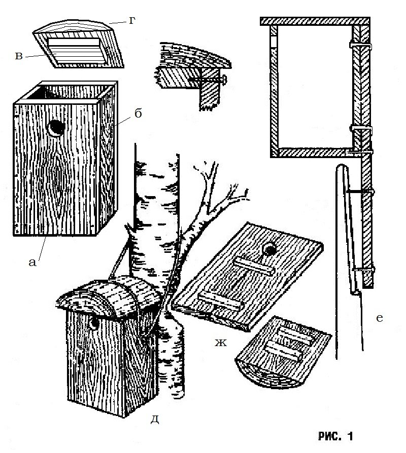 Скворечник своими руками.
