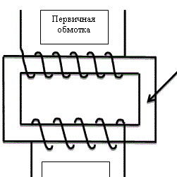 Схемы подключения трансформатора: основные варианты и принципы