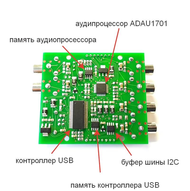 My core звук. Многоканального аудиопроцессора с обработкой сигналов.