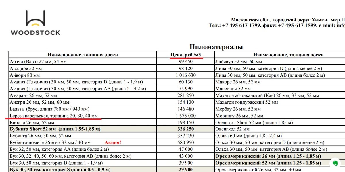 КубоМетр в Крымске каталог товаров и цены официальный сайт