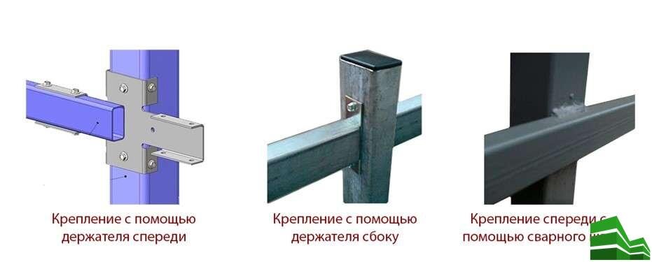 Монтаж и установка забора из профлиста своими руками