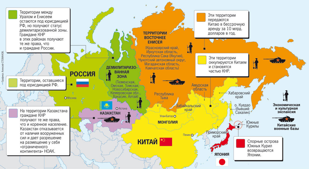 Карта разделения россии которую составили