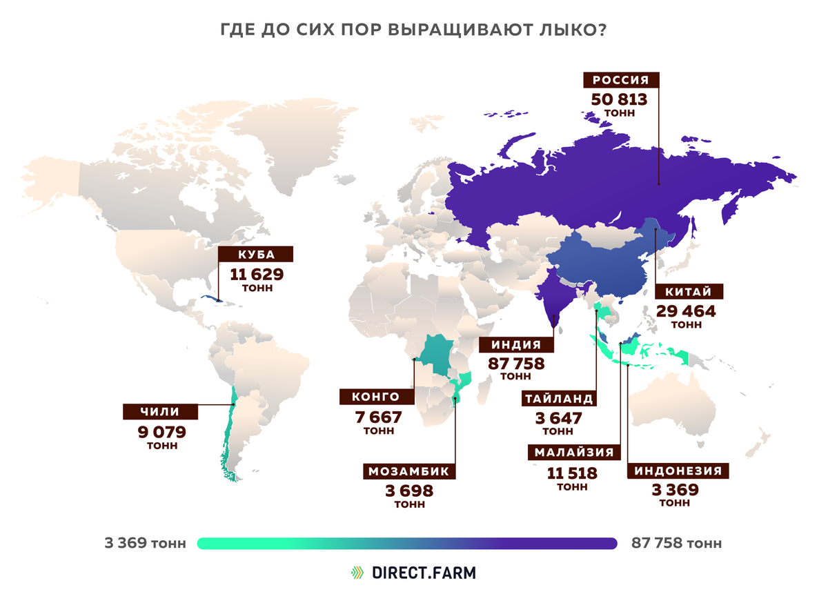 Где выращивают лен страны. Страны с патриархатом. В каких странах что выращивают. Страны с патриархатом карта.