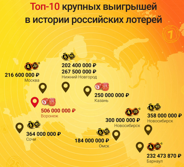 ЯндексКартинки