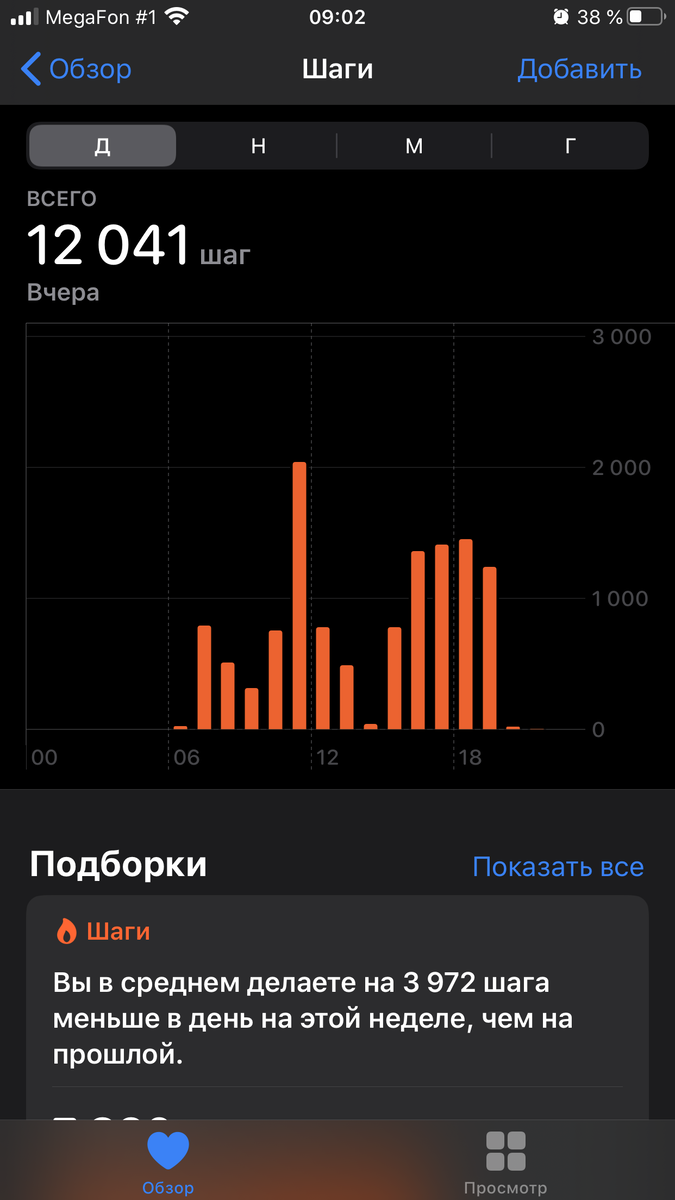 Как сделать 10 000 шагов в день, если работаешь в офисе. | Худеем вместе! |  Дзен