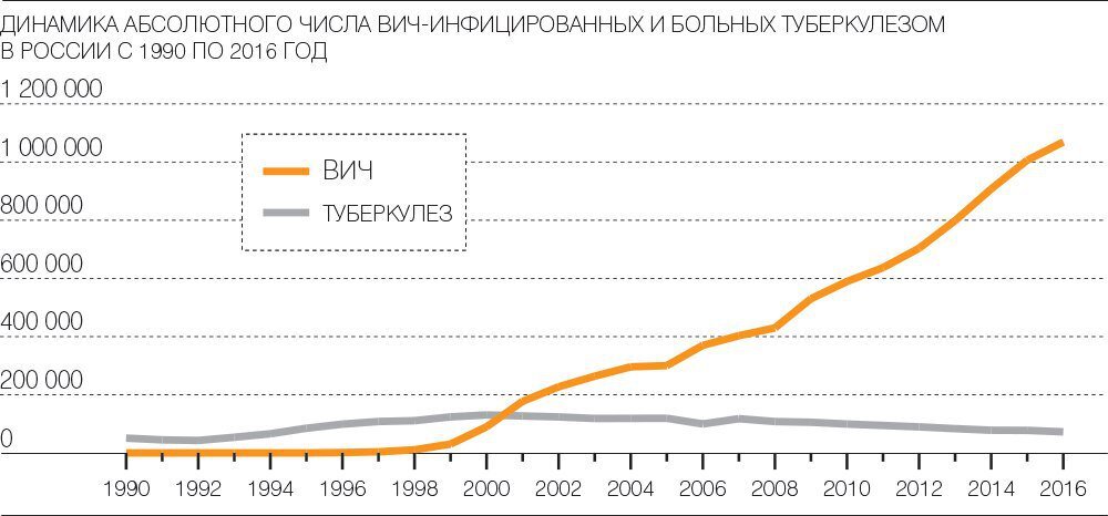 изображение взято из сервиса "Яндекс картинки"