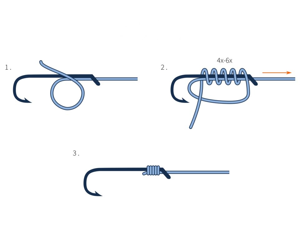 Завязать леску на крючке фото. Узел рыболовный Snell Knot. Узел Клинч для крючка. Узел Снелл рыболовный на крючок. Узел Снелл (Snell).