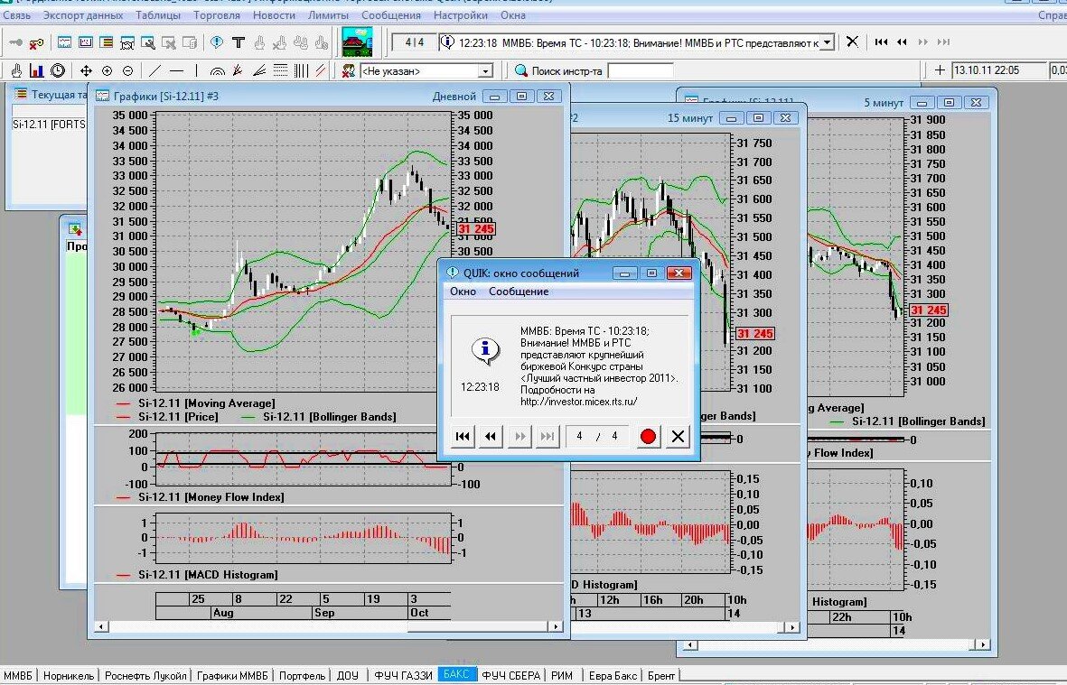 На экране торговой платформы Квик у меня  высветилась информация о конкурсе.