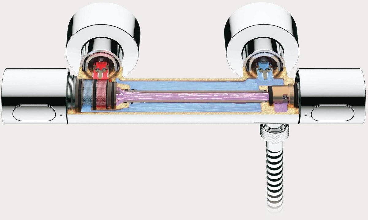 Правильное подключение смесителя с термостатом