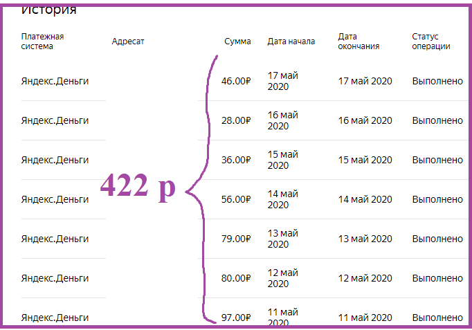 скриншот автора