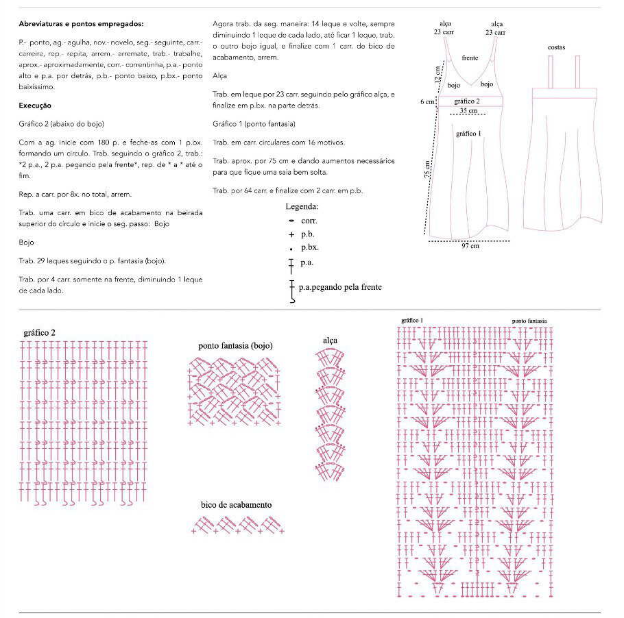 Описание и схема вязания