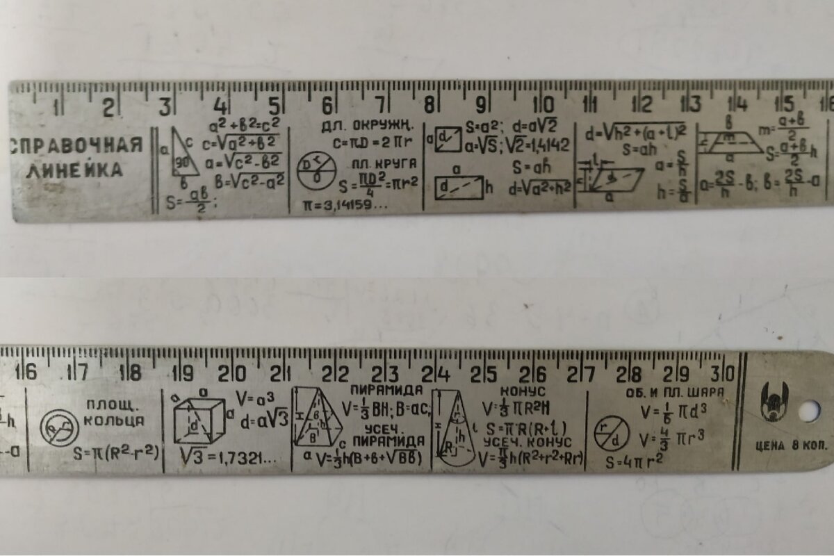 Хорошая линейка, ещё бабушка пользовалась