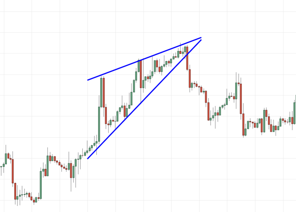 Источник: bitstat.top