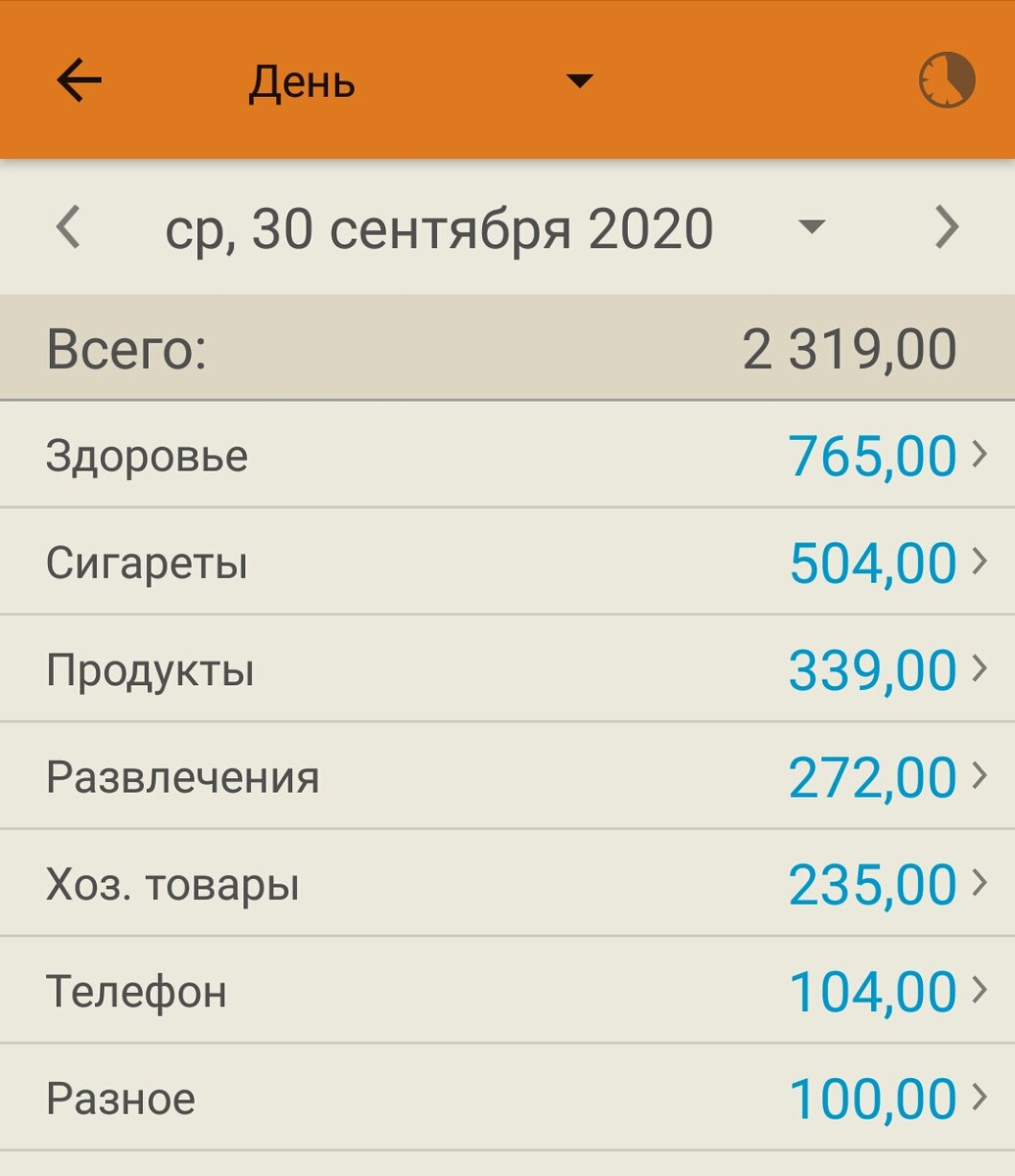 Изображение автора