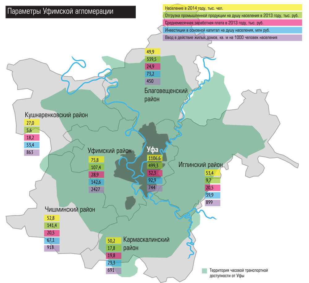 Уфа численность населения. Уфимская агломерация карта. Уфа агломерация население. Уфимская агломерация Респ Башкортостан. Уфимская агломерация схема.
