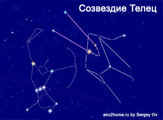 Созвездие Телец, ♉