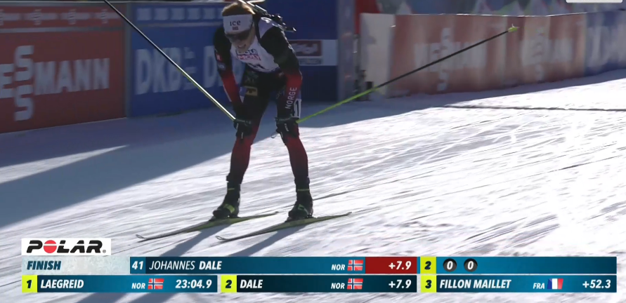 Промежуточные результаты гонки