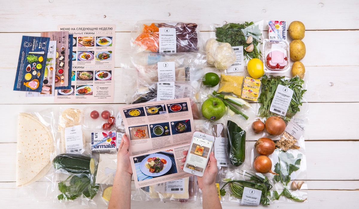 Готовка с пошаговым фоторецептом ШефМаркет