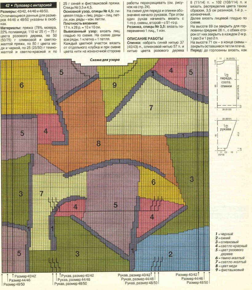 Узоры для мастериц