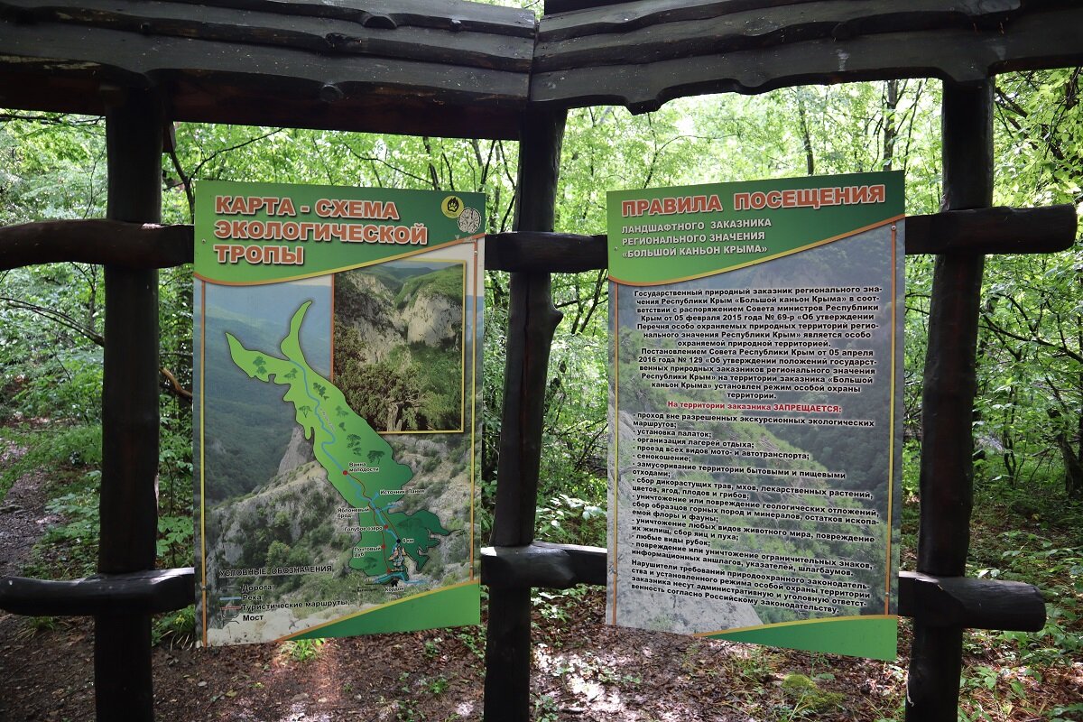 Карта тропы «Большой каньон Крыма»