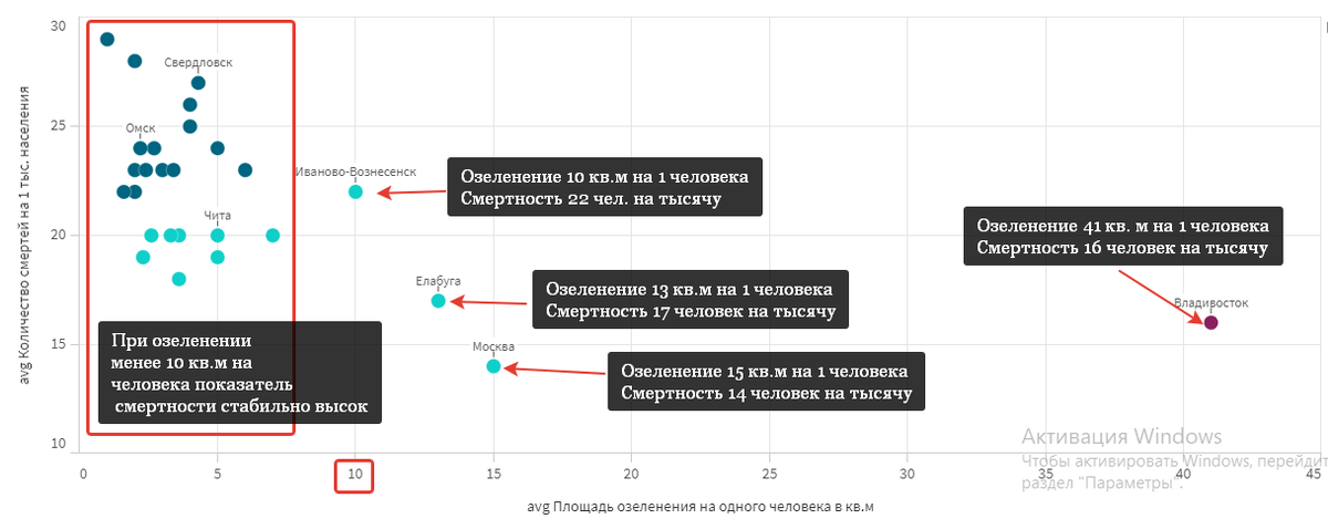 Надеюсь, что хорошо видно