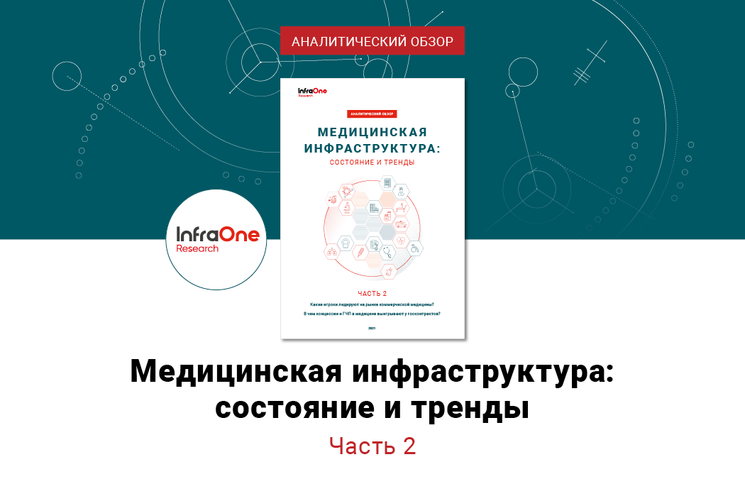 infraone.ru
