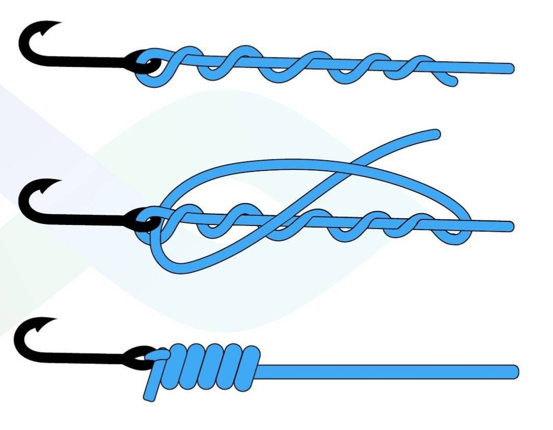 Рыболовный узел! Клинч! 3 вида вязки (двойной ,улучшенный ,упрочненный).fishing 