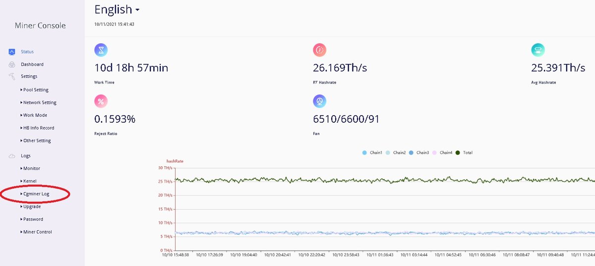 Рис 2. СGminer Log