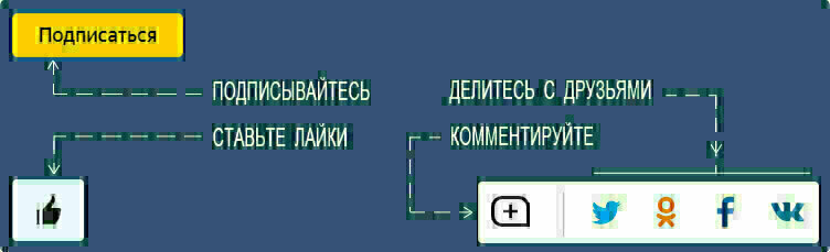 Обязательно комментируйте :-)