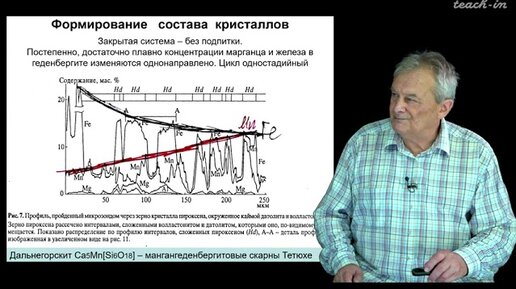 Спиридонов Э. М. - Генетическая минералогия - 14. Метакристаллы, порфиробласты. Часть 2