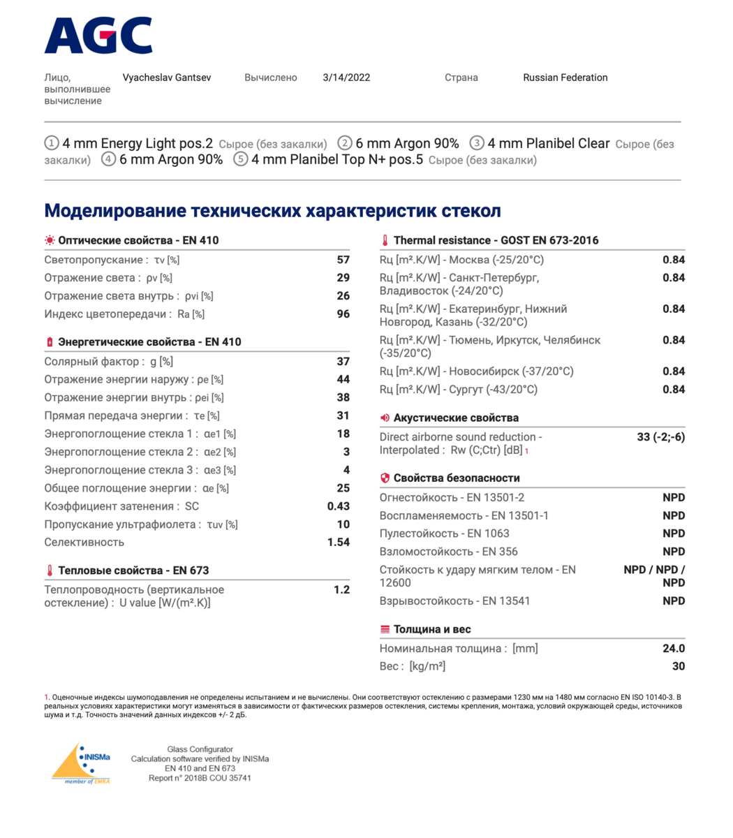 Первая формула 4-6-4-6-4 где толщина стекла 4 мм , дистанция между стекол 6 мм 