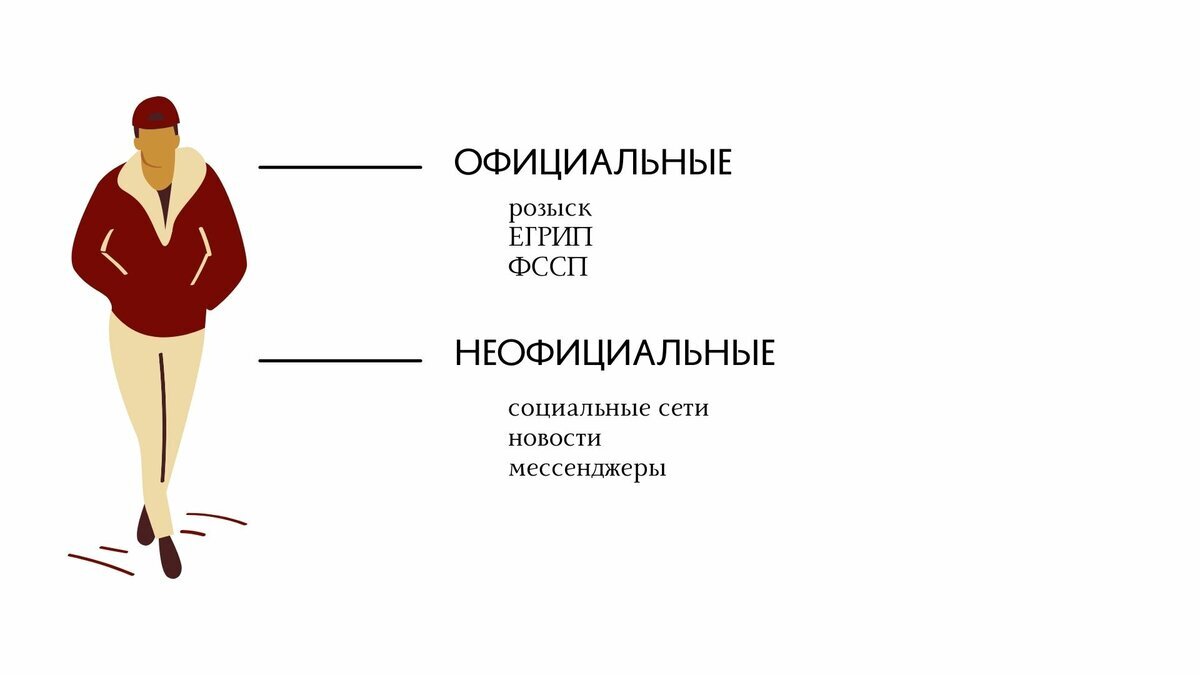 Как найти информацию об оппоненте? | АдвокатON | Дзен