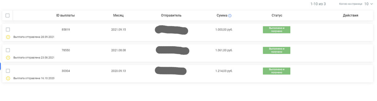 Моё вознаграждение за каждую страховку на мой автомобиль. Скриншот с личного кабинета сервиса.