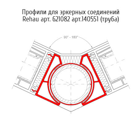 Соединительные ПВХ профили на примере профилей REHAU