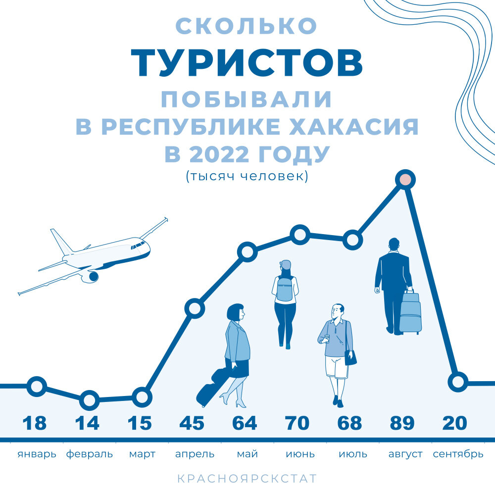 сколько месяцев длится вторая четверть. сколько раз в году пятница 13. сколько прошло месяцев с 2022. календарь школьника. когда будет пятница 13 в 2021 году.
