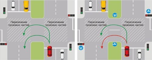 ГАИ впервые дала разъяснение, когда выезд на встречную полосу не карается лишением прав