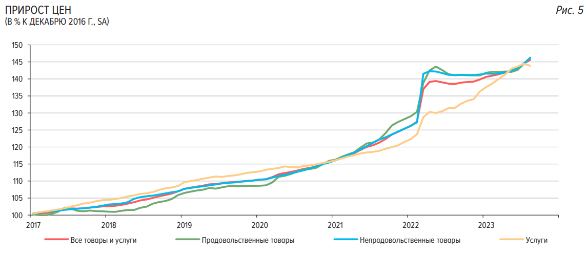 Это среда, мои чуваки!Обещал замемить, замемил. Доброе утро, всем привет!-2
