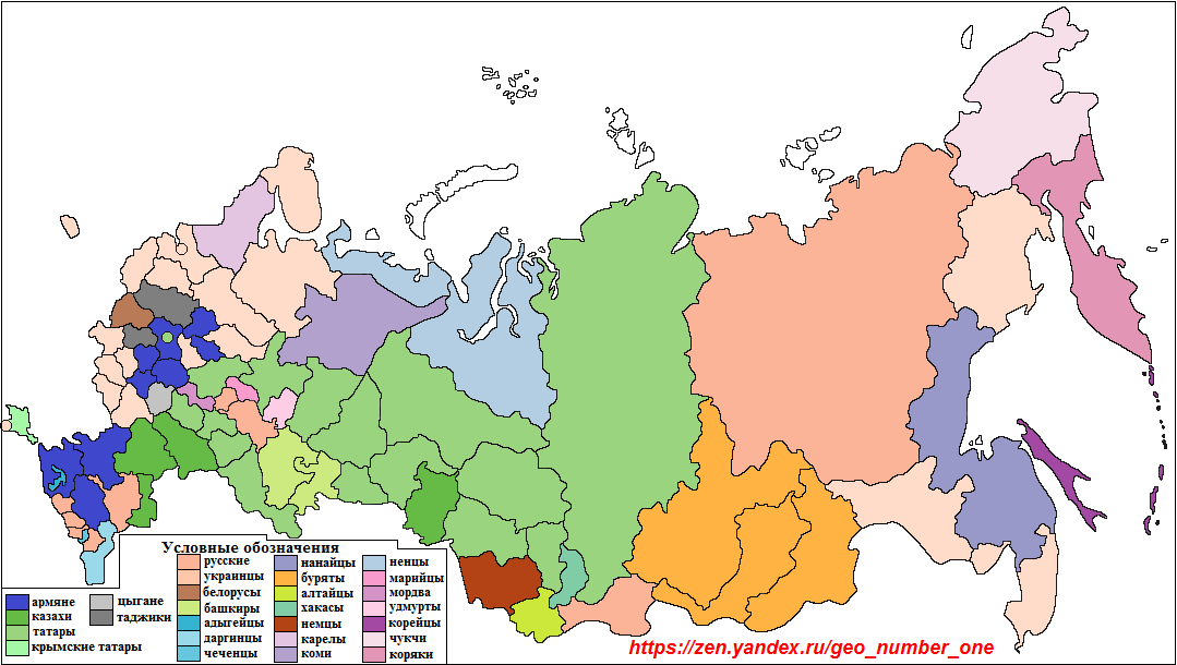 1.Вторые этносы регионов России в 2021 г. (составлено автором по переписным данным)