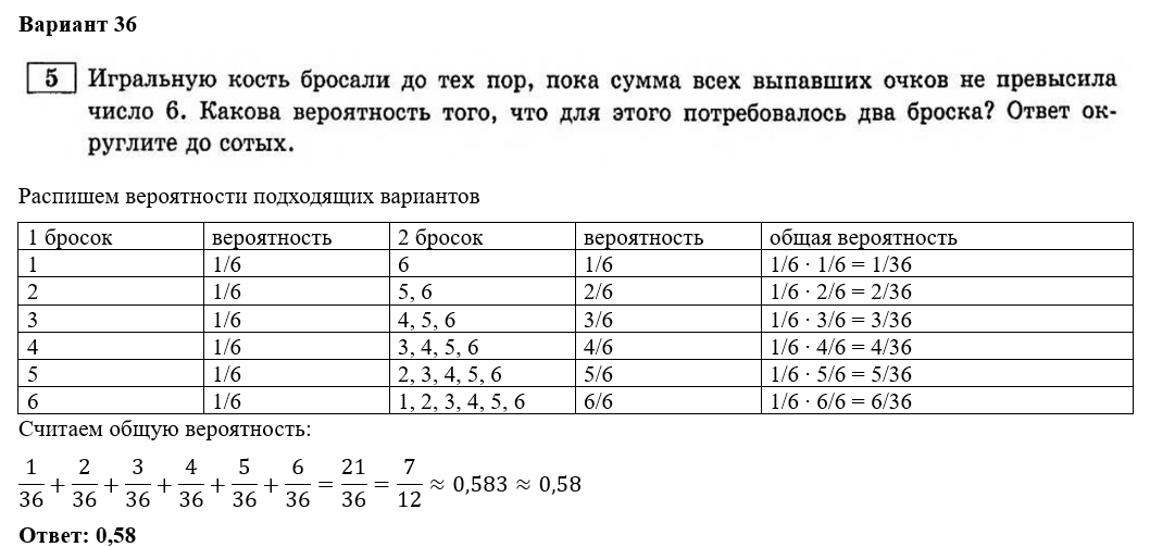 Профильная математика 2024