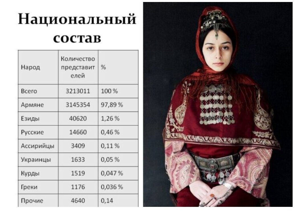 Яндекс. Поиск