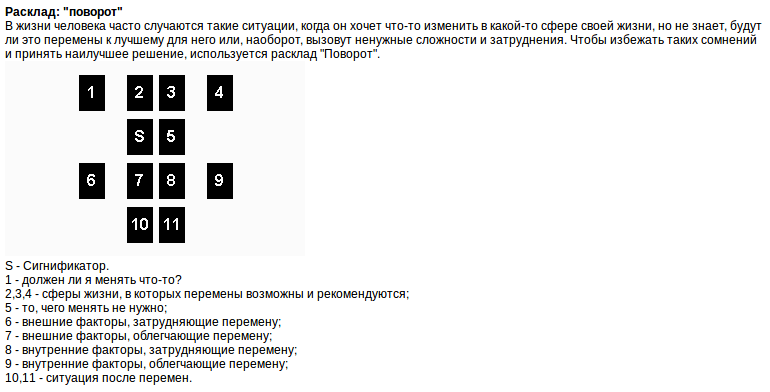 Расклад переезд в другой город таро схема