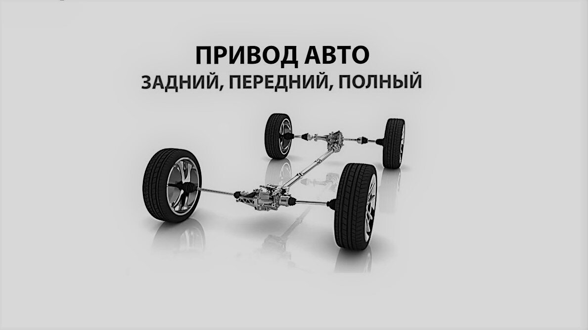 Виды приводов машин. Типы приводов. Передний задний и полный привод. Виды приводов автомобиля. Передний привод против заднего