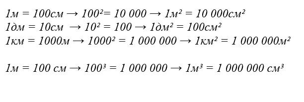 6 0 в см. 1см 0.01м. 1000000 См2 в метрах квадратных. Таблица м км см 0.01. 20 000 См = …м.