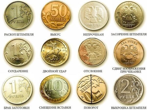 Все разновидности дефектов