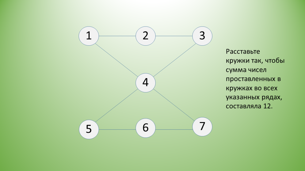 Головоломки для взрослых. Головоломки со словами для взрослых. Головоломки для взрослых с буквами. Головоломки решать.