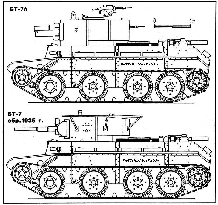 Бт 2 программа. Танк БТ-7 чертежи.